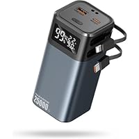 Marasone Portable Charger 25000Mah 4.5in Power Bank 20W Deals