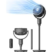 Deals on PELONIS Ultra OmniFlow Pedestal Fan w/3 Speeds, Remote