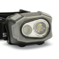 Cyclops LED 400 lumens Headlamp CYC-HL4X Deals